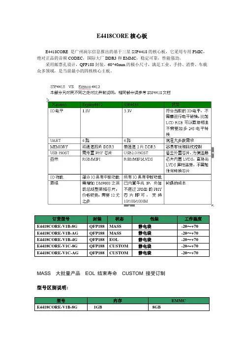S5P4418核心板三星Cortex-A9四核 性能远超Exynos4412