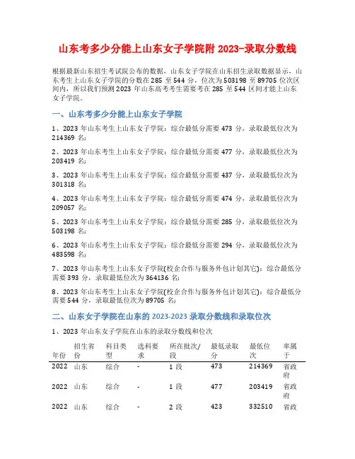 山东考多少分能上山东女子学院附2023-录取分数线