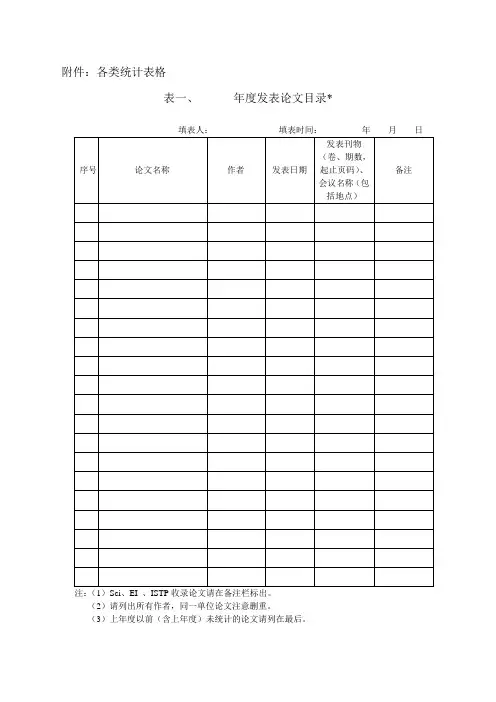 (完整版)各类统计表格