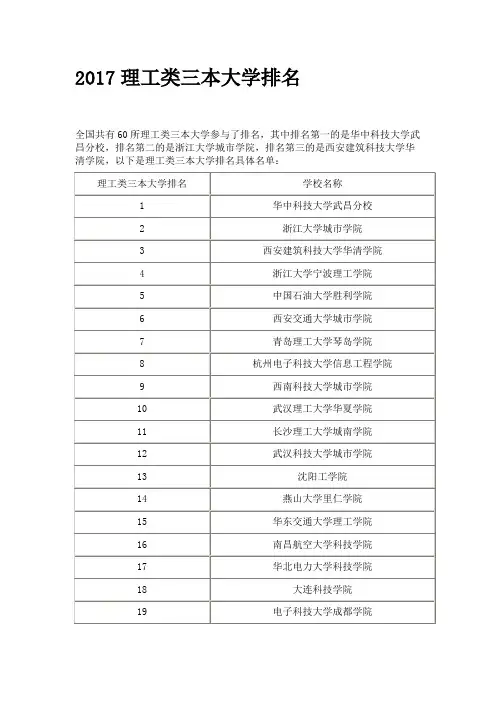 理工类三本大学排名