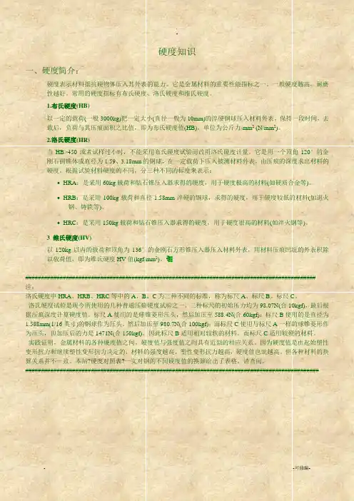 金属材料硬度对照表