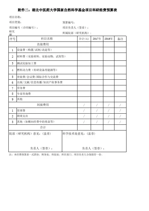 国家自然科学基金项目科研经费资金预算表