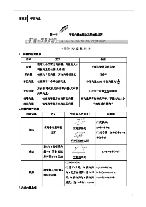 高中数学第五章_平面向量
