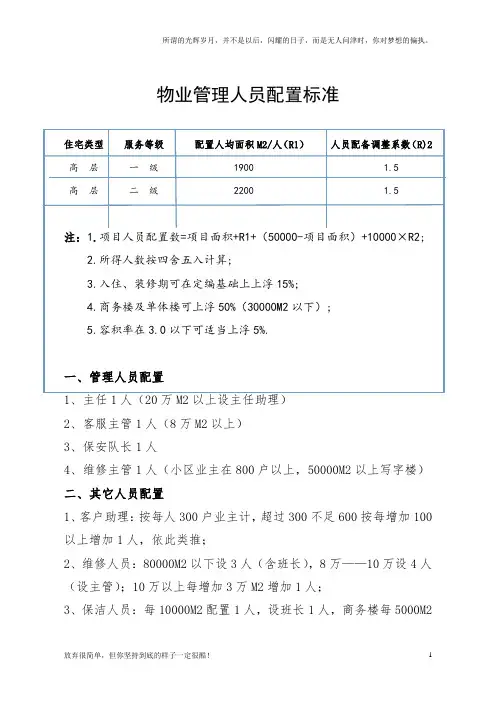 物业管理人员配置标准(新)
