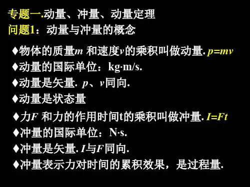 动量与动量定理