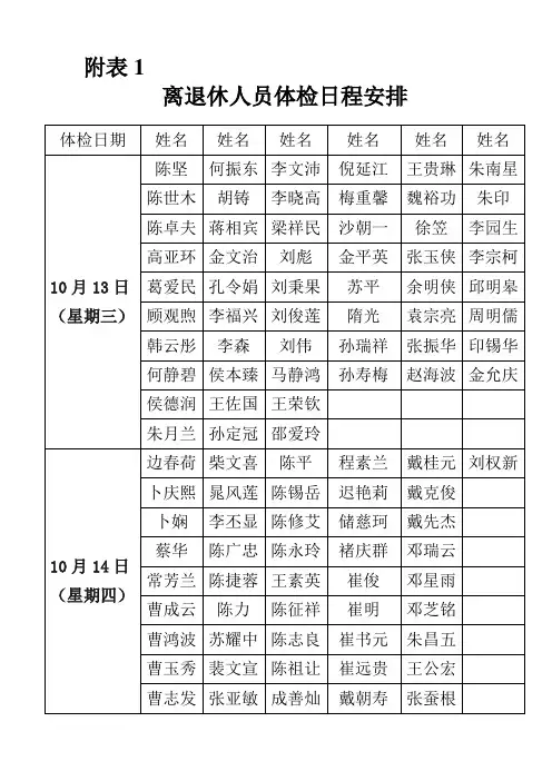 离退休人员体检日程安排