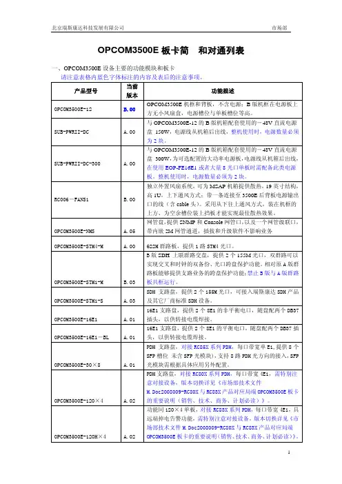 OPCOM3500E板卡简介和对通列表