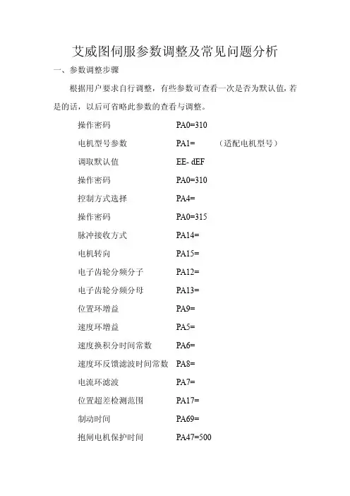 艾威图伺服用户必备