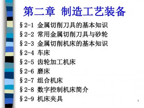 1-第二章  第1节  金属切削刀具的基本知识