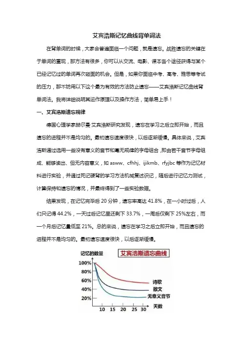 艾宾浩斯记忆曲线背单词(附完整计划表)