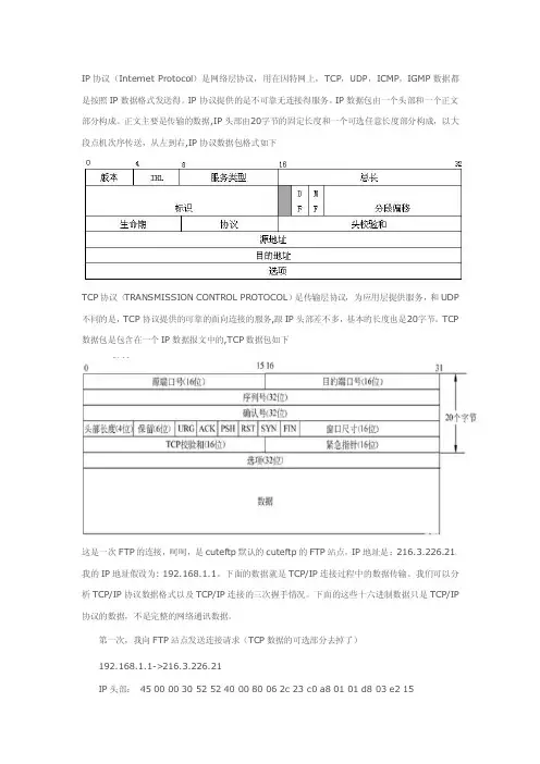 TCPIP数据包解析示例