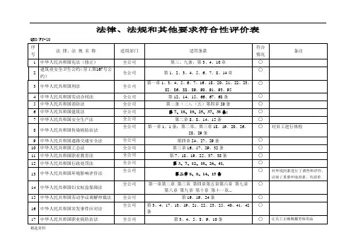 法律、法规符合性检查表