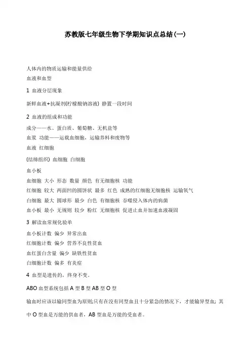 苏教版七年级生物下学期知识点总结