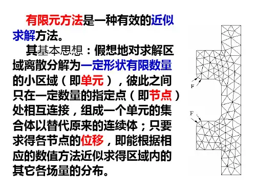 有限元总结讲义
