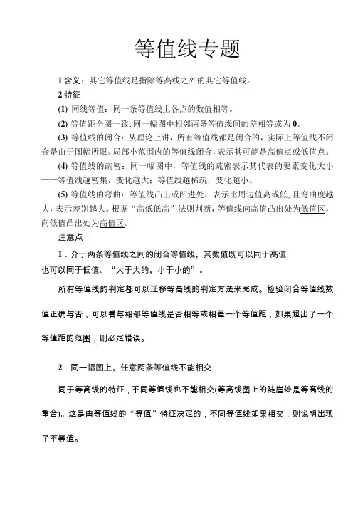 等值线专题