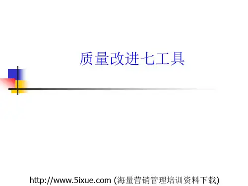 QA质量七大工具