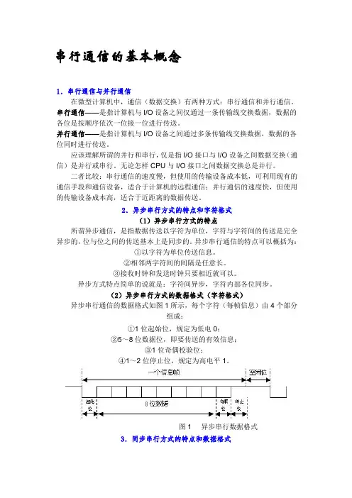 串行通信
