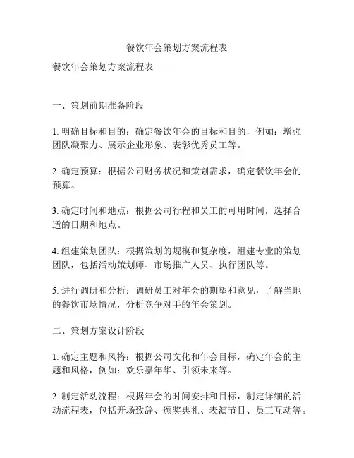 餐饮年会策划方案流程表