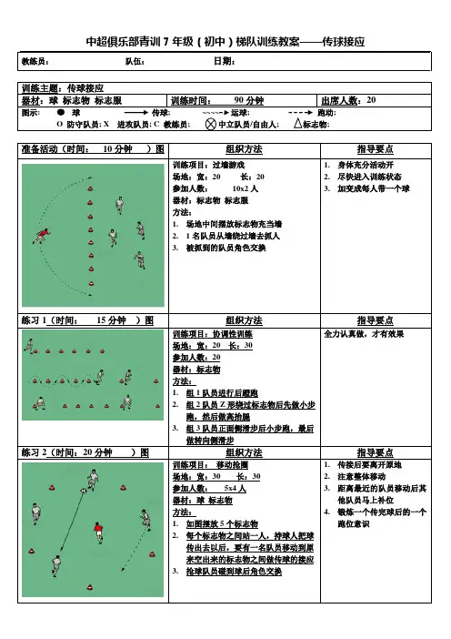 中超俱乐部青训7年级(初中)梯队训练教案——传球接应