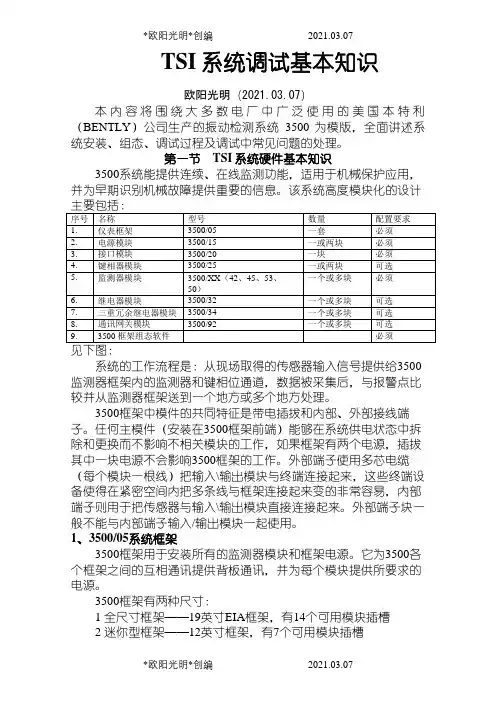 本特利3500中文说明介绍模板之欧阳光明创编
