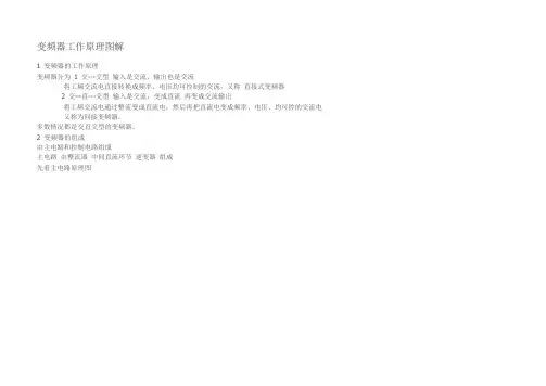 变频器工作原理图解