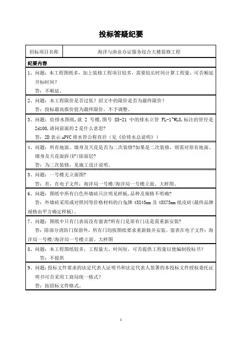 投标答疑纪要