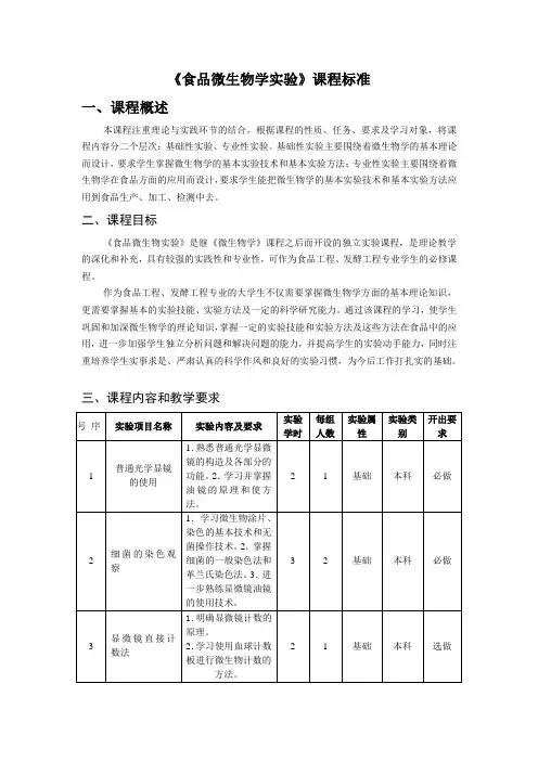 《食品微生物学》课程标准
