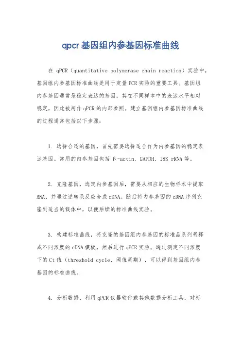 qpcr 基因组内参基因标准曲线