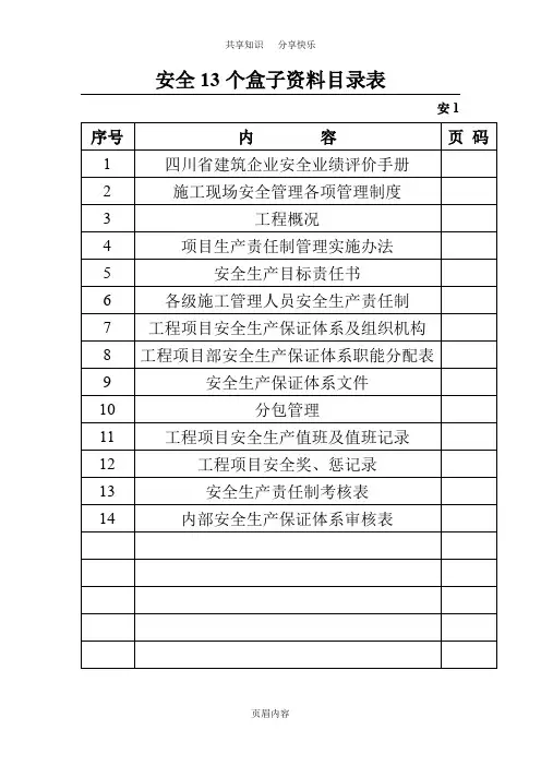 安全13个盒子资料目录表