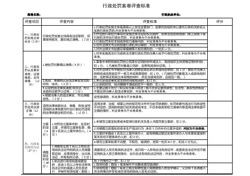 行政处罚案卷评查标准