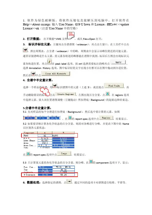 CASAXPS的简易用法(1)