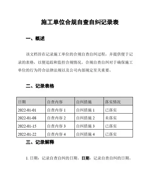 施工单位合规自查自纠记录表
