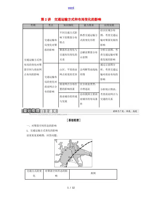 新高考地理一轮复习 第2部分 第10章 交通运输布局及其影响 第2讲 交通运输方式和布局变化的影响教