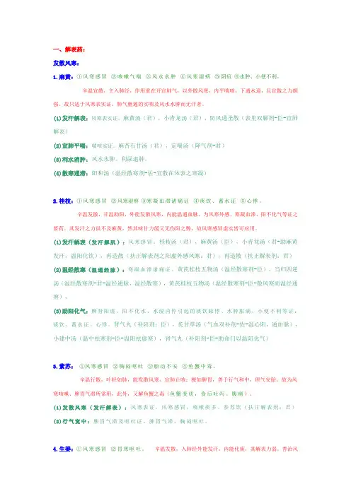中药士、中药师、主管中药师备考资料全(中药学精华)