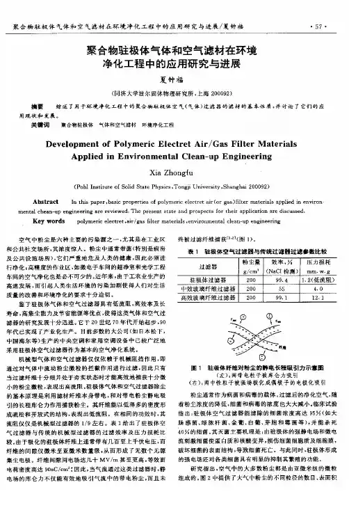 聚合物驻极体气体和空气滤材在环境净化工程中的应用研究与进展