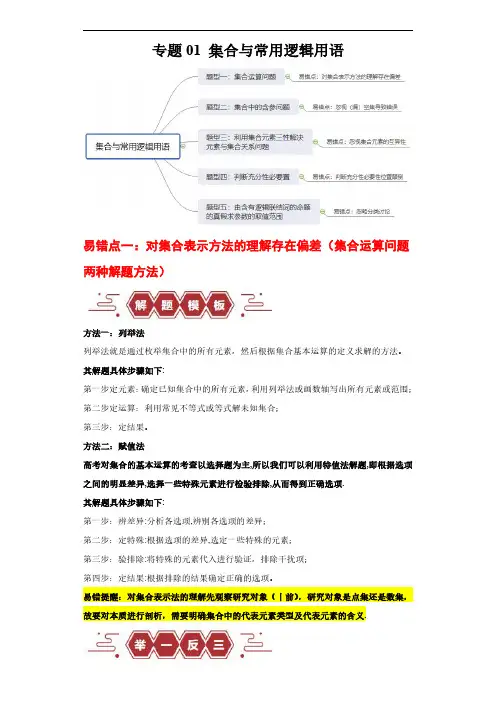 集合与常用逻辑用语(5大易错点分析+解题模板+举一反三+易错题通关)-备战24年高考数学(原卷版)