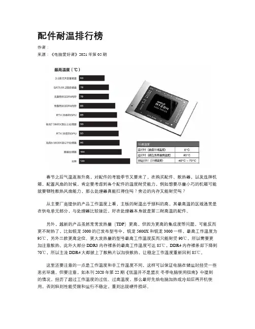 配件耐温排行榜