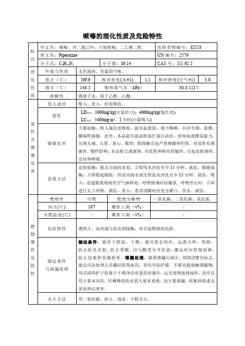 哌嗪的理化性质及危险特性