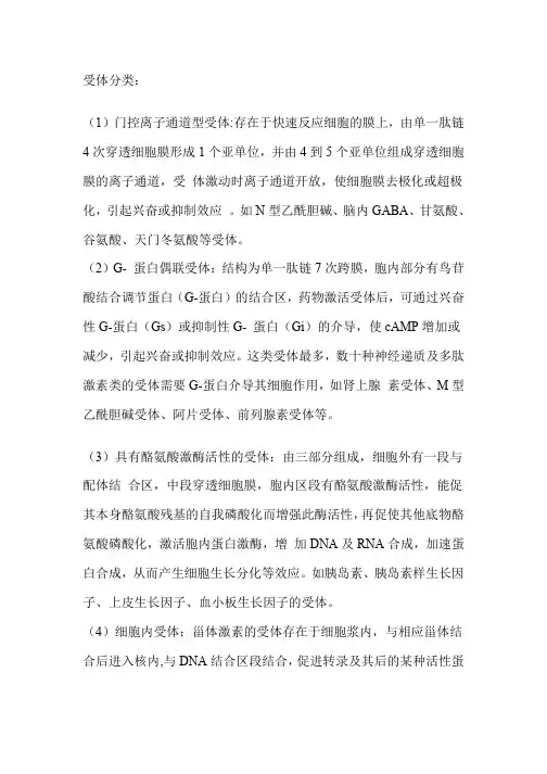 受体分类：