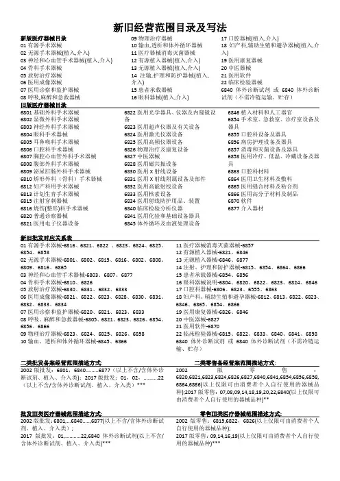医疗器械经营范围相关指南  江苏省三类医疗器械许可准入材料
