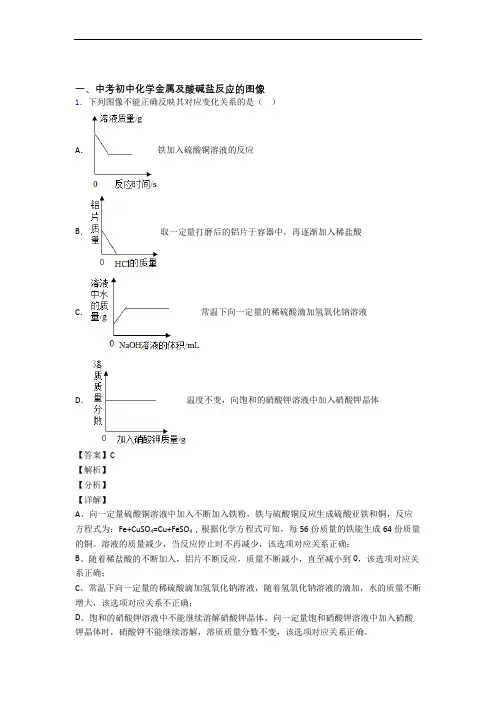 2020-2021中考化学专题训练---金属及酸碱盐反应的图像的综合题分类含答案解析