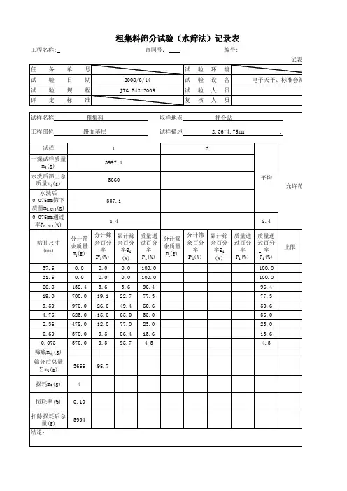 水稳集料筛分2008-6-14(水洗法)