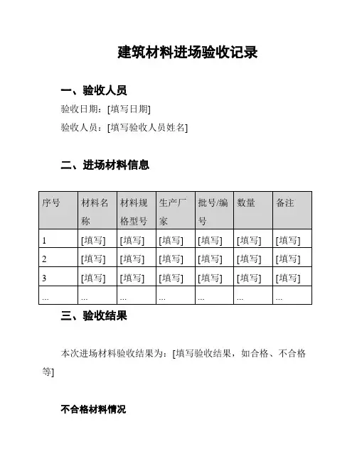 建筑材料进场验收记录