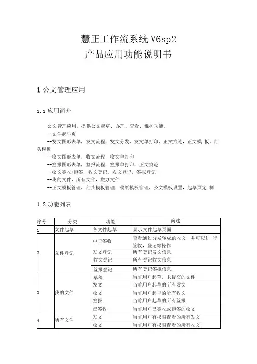 慧正工作流系统Vsp协同办公解决措施功能说明书V