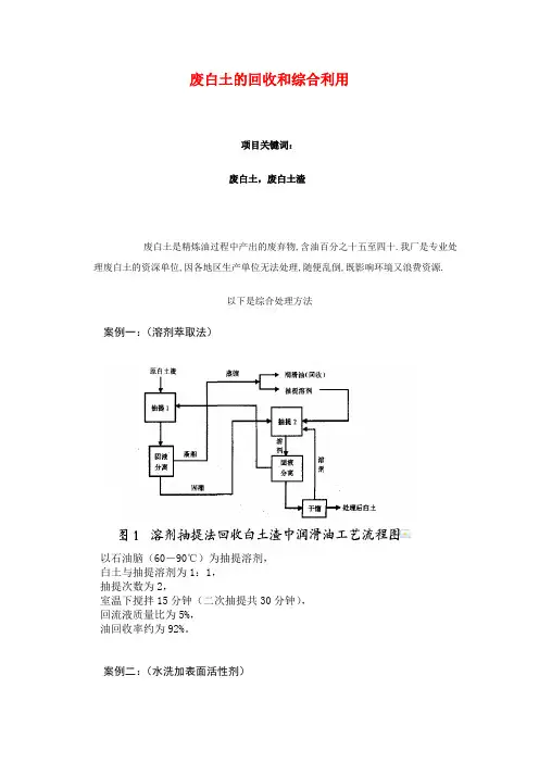 废白土的回收