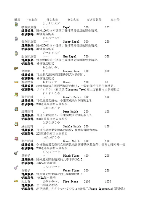 道具图鉴详解