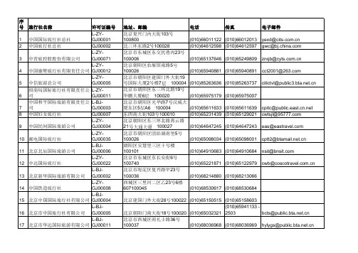 全国各大旅游社及联系方式有Email
