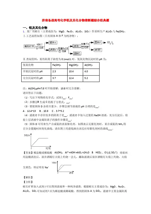 济南备战高考化学铝及其化合物推断题综合经典题