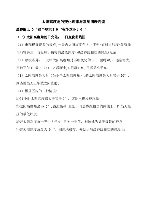 太阳高度角的变化规律