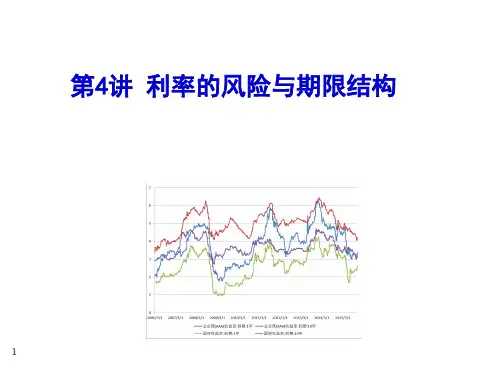 利率的风险和期限结构